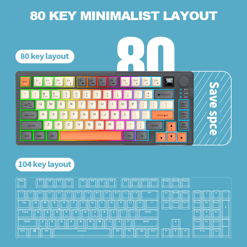 2.4G: teclado y ratón inalámbr - Gaming Keyboard Easy To Clean reseña y precio