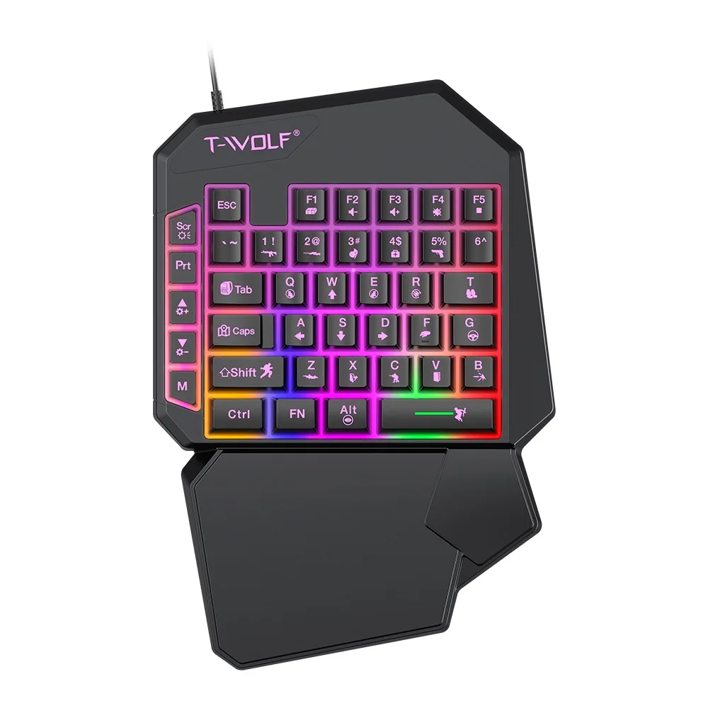 Kit Mobilador Gamer Kit Gaming - Gaming Keyboard Mouse Combo reseña y precio