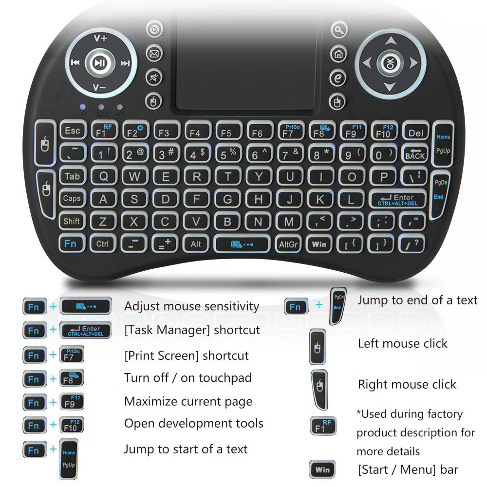Mini teclado inalámbrico retro - Gaming Keyboard Mouse Combo reseña y precio