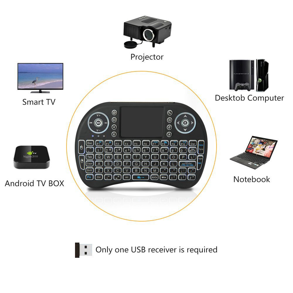 Mini teclado inalámbrico retro - Gaming Keyboard Mouse Combo reseña y precio