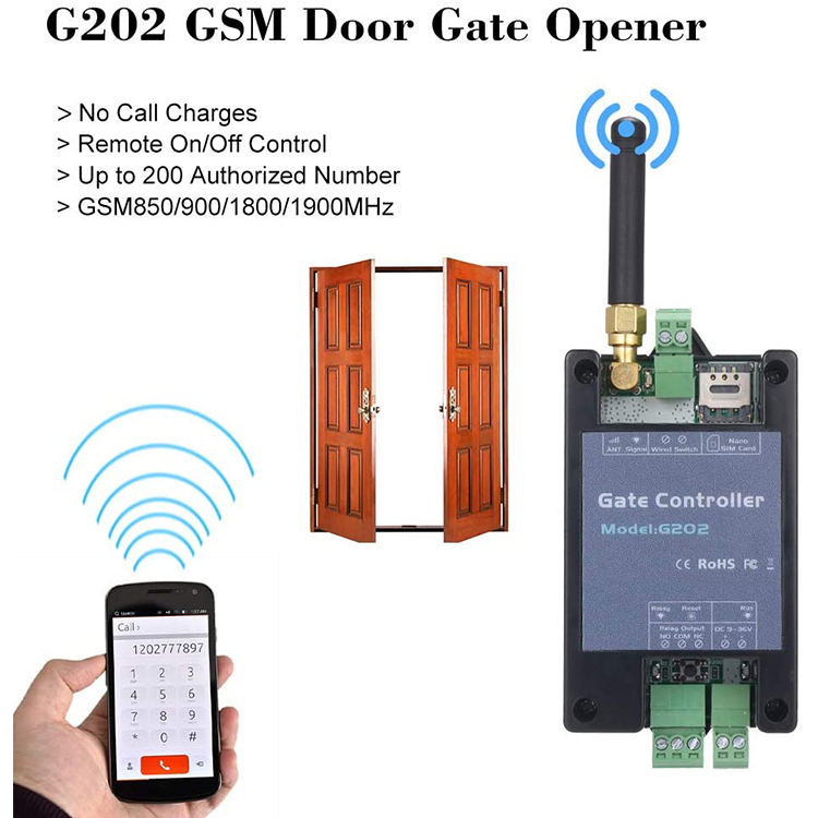 Abridor de puerta G202 GSM, in - Switch Opener Tool reseña y precio